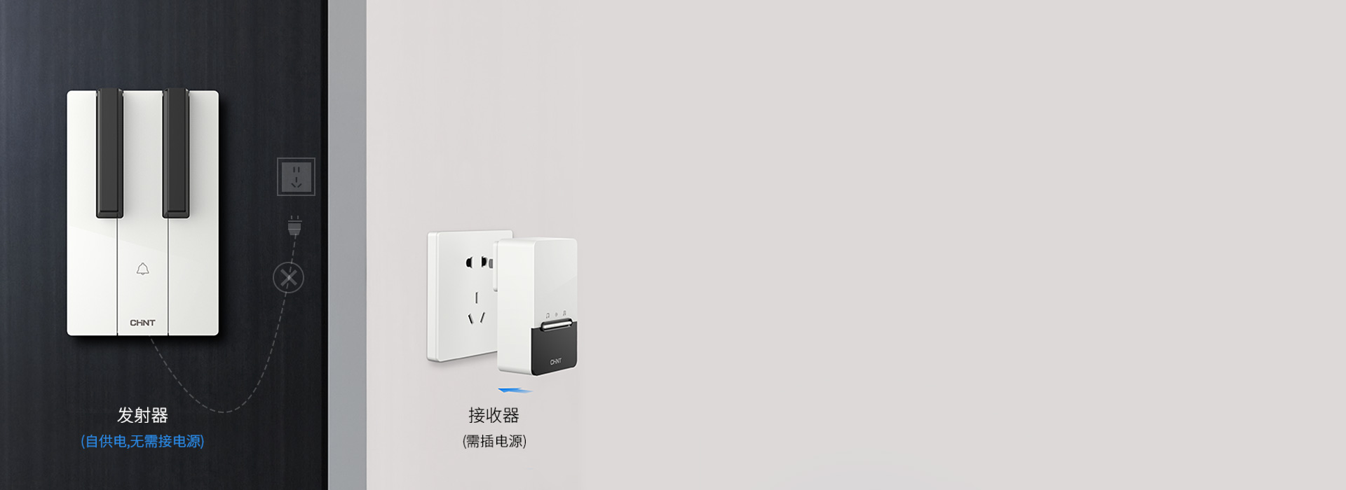 无线设计，轻松搞定安装
 安装正泰无线门...