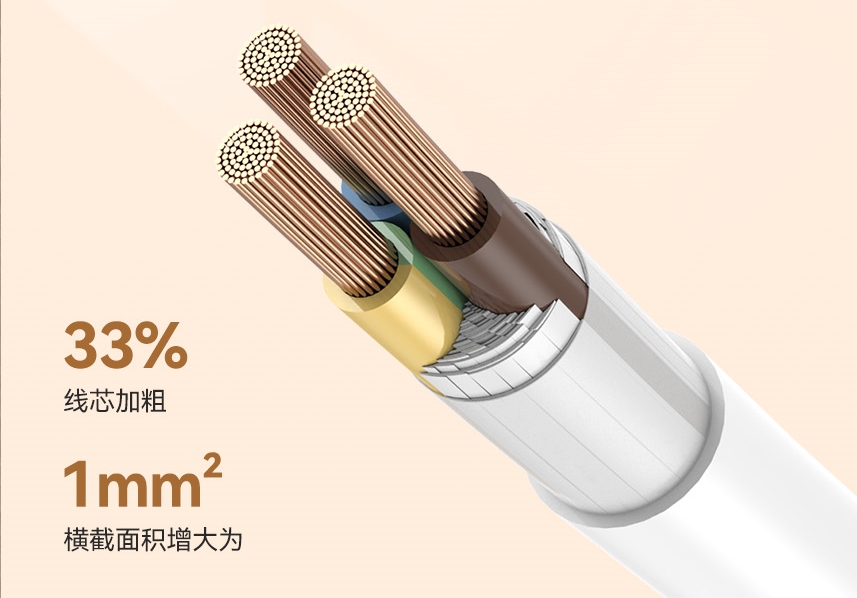 排插选好不选贵，新国标排插为什么更安全-3